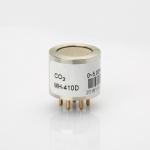 NDIR CO2 sensors